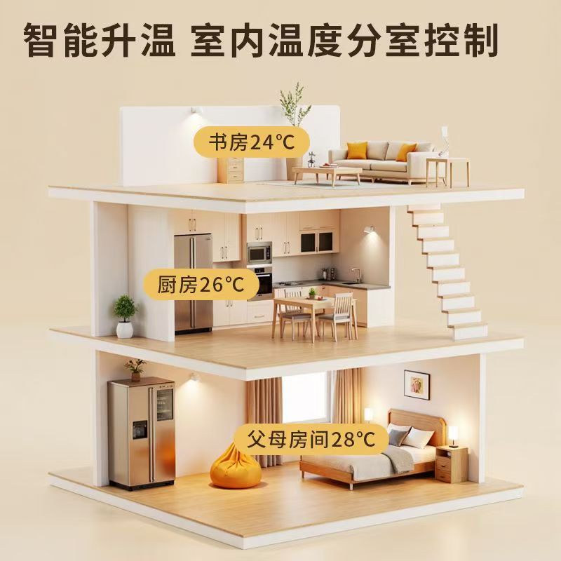 余江 石墨烯电地暖公司哪家好？户型适配方案指南